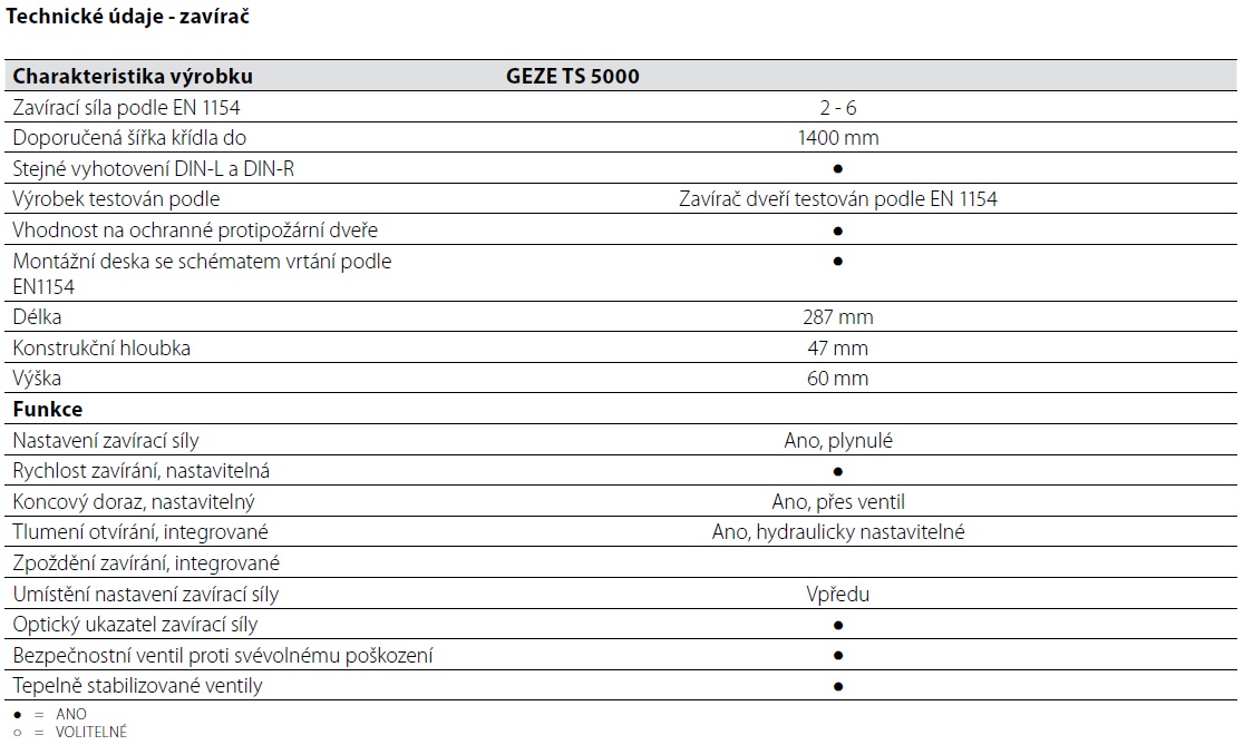 TS 5000 technické údaje